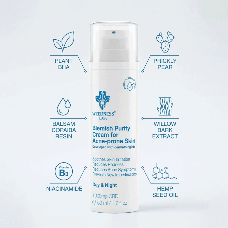Κρέμα CBD Blemish Purity για επιρρεπές σε ακμή δέρμα
