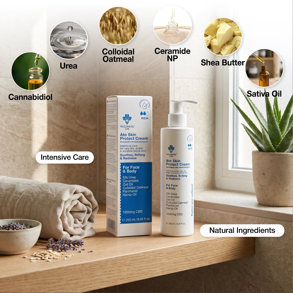 Κρέμα CBD για ξηρό, ατοπικό και επιρρεπές σε έκζεμα δέρμα